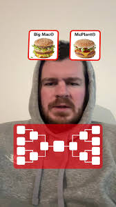 McDonald's Menu Rant: Hilarious Fast Food Commentary