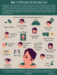 Maybe you would like to learn more about one of these? Depression Mental Health Education What Is Depression In Kids Teens Handout
