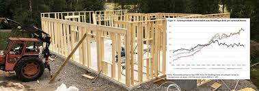 Image result for site:byggahus.se tid