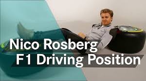 Marc marquez sagt vor comeback: Die Sitzposition Eines F1 Fahrers Formel 1 Videos