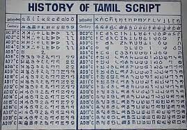 An official letter is a letter written in a formal, official capacity to discuss something with a colleague, a superior, or with anybody else in the business circle. Tamil Script Wikipedia