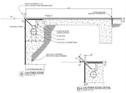 God Is In The Details By Skip Phillips Genesis 3 Co Founder 4 25 2014 Pool Construction Pool Plumbing Overflow Pool