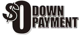 Testing Car Insurance Car Loans Loans For Bad Credit