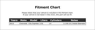 Image result for Black Pipe 2015 City Express