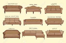 This distinctive modern couch makes a strong statement with a. Vector Visual Guide Of Sofa Design Styles Hand Drawn Sofa Set Royalty Free Cliparts Vectors And Stock Illustration Image 51917583