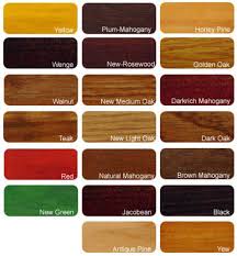 Wood Colours When Is Medium Oak Not Medium Oak
