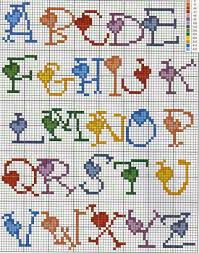We would like to show you a description here but the site won't allow us. 36 Idees De Broderie Abecedaire Broderie Alphabet Point De Croix Abecedaire