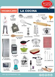 Si estás tratando de aprender el inglés, aquí encontrará algunos lecciones útiles, incluyendo un curso sobre los adjetivos, adverbios, artículos los siguientes cursos enseñan la gramática y vocabulario. Laminas Para Trabajar El Vocabulario Campo Cocina Orientacion Andujar Recursos Educativos