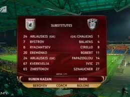 Ermirem lenjani , xavierem kouassi , mickaëlem facchinetti. Rubin Kazan Paok 2 2 Highlights Video Dailymotion