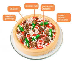 Fondant cakes cupcake cakes cupcakes baking recipes cake recipes. 14 Pizza Theme Ideas Pizza Cake Cupcake Cakes Cake Decorating