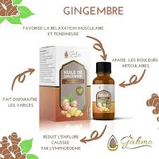 Epingle Sur Sante