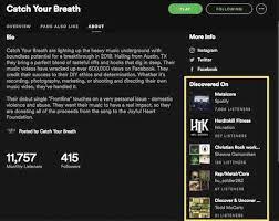 We're always actively looking for new refreshing music to showcase on our spotify playlist. 20 Free Spotify Playlist Promotion Tips For 2021 Don T Pay