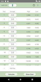 Maybe you would like to learn more about one of these? Half Life Calculator For Meds For Android Apk Download