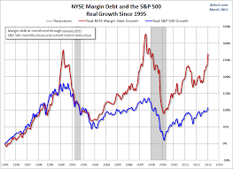 Nyse Margin Debt And The S P 500 Sign Of Vulnerability