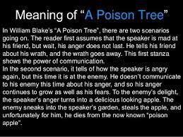 It's a poem about anger, revenge, and death (some of blake's. 10 Poems Ideas Poison Tree Poems William Blake