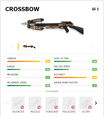 Crazy bunny mp40 weapon skin in free fire: All About The Crossbow In Free Fire How To Use The Worst Weapon In The Game