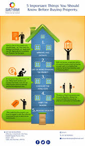 Pin By Prasun Saha On Satyam Developers Buying Property Real Estate Companies Property Tax