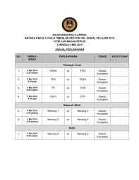 Perlawanan bola jaring royal malaysia navy i 2020. Undian Dan Jadual Perlawanan Unit Sukan Uitm Perlis Facebook