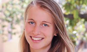 Analyzing the tweets of Republicans and Democrats