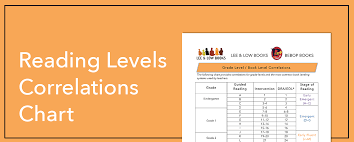 Reading Levels Correlation Chart Lee Low Books