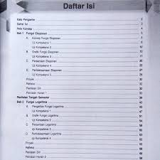 Maybe you would like to learn more about one of these? Jual Buku Terbaru Lks Matematika Peminatan Kelas 10 Sma Semester 1 Jakarta Timur Vimanlatupono Tokopedia