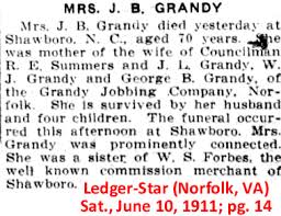 Currituck Co., NC Obituaries
