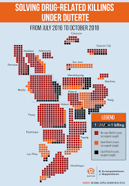 Duterte Govt Allows Drug War Deaths To Go Unsolved