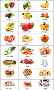 Learn Food Vocabulary Food Flashcards Idioms And Phrases Related To Eating Learn English English Food Flashcards Food Vocabulary German Language Learning