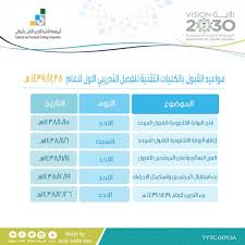 أعلنت الكلية التقنية العالمية لعلوم الطيران بالرياض عن برنامج تدريبي منتهي بالتوظيف في القوات البرية الملكية السعودية في تخصص (صيانة الطائرات)، وسوف. Ø§Ù„ØªØ¯Ø±ÙŠØ¨ Ø§Ù„ØªÙ‚Ù†ÙŠ Auf Twitter ÙŠØ¨Ø¯Ø£ Ø§Ù„ØªÙ‚Ø¯ÙŠÙ… Ø¹Ù„Ù‰ Ø§Ù„ÙƒÙ„ÙŠØ© Ø§Ù„ØªÙ‚Ù†ÙŠØ© Ù„Ù„Ø¨Ù†Ø§Øª Ø¨Ø§Ù„Ø±ÙŠØ§Ø¶ 10 10 1438 Ø¹Ù„Ù‰ Ø§Ù„Ø±Ø§Ø¨Ø· Https T Co Frtc2lohbw Ø¨Ø§Ù„ØªÙˆÙÙŠÙ‚ Ù„Ù„Ø¬Ù…ÙŠØ¹