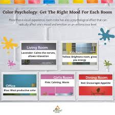 How does the color green make you feel? Color Psychology Get The Right Mood For Each Room