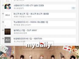 hanteo daily k pop news