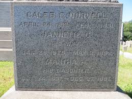 Caleb Cushing Norvell (1813-1891)