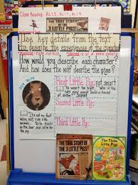 The three little fish and the big bad shark by ken geist. 3 Little Pigs Story Book