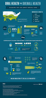 Horizontal bone loss is the most common pattern ol bone loss in periodontal disease. How To Reverse Gum Disease And Bone Loss Arxiusarquitectura