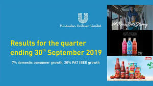 Hindustan Unilever Ltd Share Price Today 10 Year Challenge