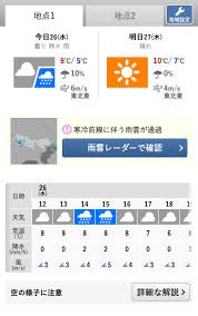 We did not find results for: Dãƒ¡ãƒ‹ãƒ¥ãƒ¼å¤©æ°— å¤©æ°—äºˆå ± é˜²ç½æƒ…å ±