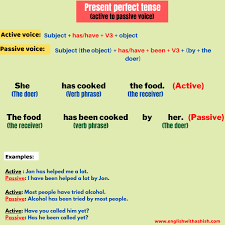 The table below indicates the formation of active and passive voice forms of the verb eat. Active Voice To Passive Voice In Present Perfect Tense Examples And Practice Set