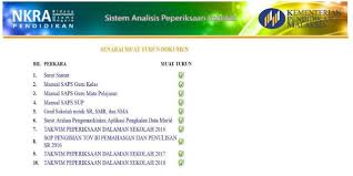 Sistem analisis peperiksaan sekolah guru boleh dicapai melalui portal nkra Get Spas Sistem Analisis Peperiksaan Sekolah Terkini Apk App For Android Aapks