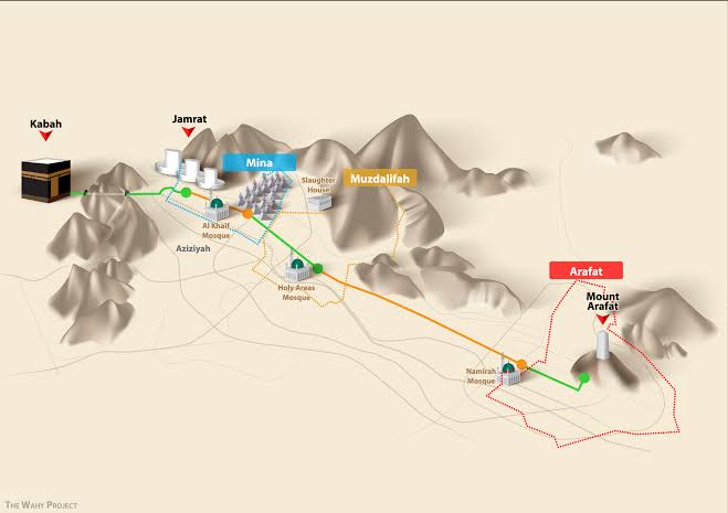Map of Mina, Muzdalifah, and Arafat Hajj Route, AI generated