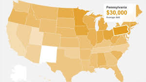 Find the right student loan matched to your credit profile. Average Student Loan Debt Nears 27 000