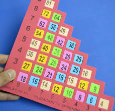 Tablas De Multiplicar En Foamy Aprendizaje Rapido Tabla De Multiplicar Para Imprimir Tablas De Multiplicacion Aprender Las Tablas De Multiplicar