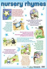 Nursery Rhymes Posters Allposters Com In 2021 Nursery Rhymes Preschool Crafts Nursery Rhymes Preschool Nursery Rhymes Lyrics