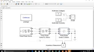 Matlab Simulation Of Electrical Power System By Mr Kuldeep Singh Youtube