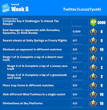 For fortnite on the nintendo switch, a gamefaqs message board topic titled season x battle pass, and mission hub. Easy Fortnite Season 10 Challenges