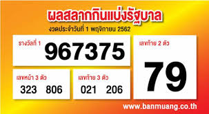 เช็กผลสลากกินแบ่งรัฐบาล ตรวจสลาก อัปเดตล่าสุดจากกองสลาก ตรวจหวย งวด 16 ตุลาคม 2564 ผลสลาก ผลล็อตเตอรี่ทุกรางวัล lottery รางวัลที่ 1 เลขท้าย. à¸š à¸²à¸™à¹€à¸¡ à¸­à¸‡ à¸œà¸¥à¸ªà¸¥à¸²à¸à¸ à¸™à¹€à¹€à¸š à¸‡à¸£ à¸à¸šà¸²à¸¥