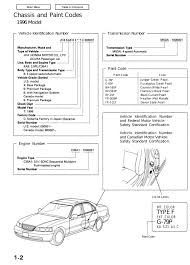 Looks like you just double grounded most of the components. 1997 Acura 3 5 Rl Service Repair Manual