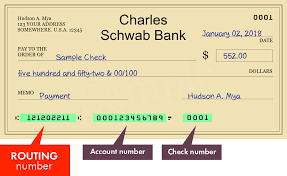 The brokerage offers retirement accounts — one example is a charles schwab 401(k) — as well as estate and charitable planning options. Charles Schwab Bank Check Degussa Bank Filiale