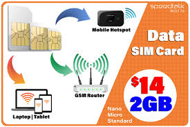 If you're tired of your current tariff, or had enough of poor network coverage with your current supplier, it's high time you take the leap and swap to a vodafone data sim card preloaded with unlimited 4g/5g data includes 25gb to roam for free in 70+ countries no contracts, no. 4g Lte Hotspot Internet Data Sim Card Usa Domestic And International Roaming 2gb 616333216508 Ebay