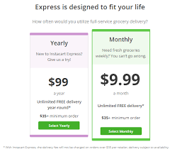 How To Create A Grocery Delivery App Like Instacart Greenice