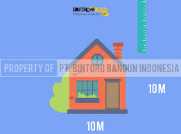 Karena bnyak yg dm di ig @rdyunita. Cara Menghitung Biaya Bangun Rumah Minimalis Ala Bintoro Build